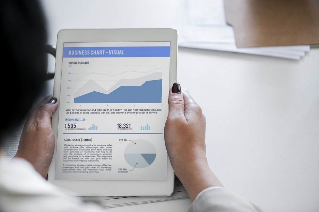 Définir des objectifs clairs et mesurables